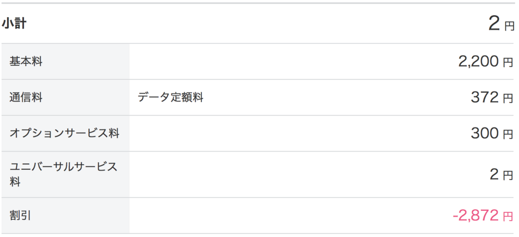 f:id:gajemuya:20180624091603p:plain