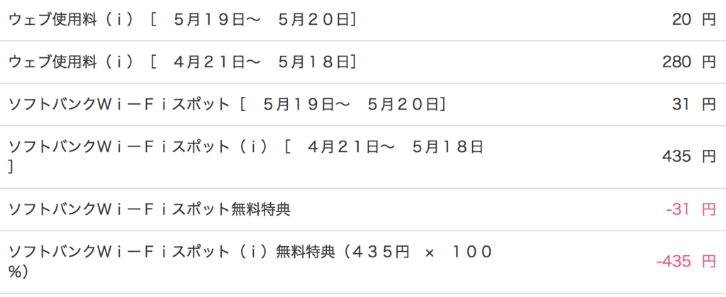 f:id:gajemuya:20180624093433p:plain