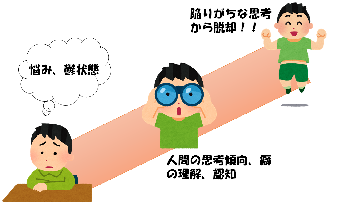 f:id:gajux29:20190703083957p:plain