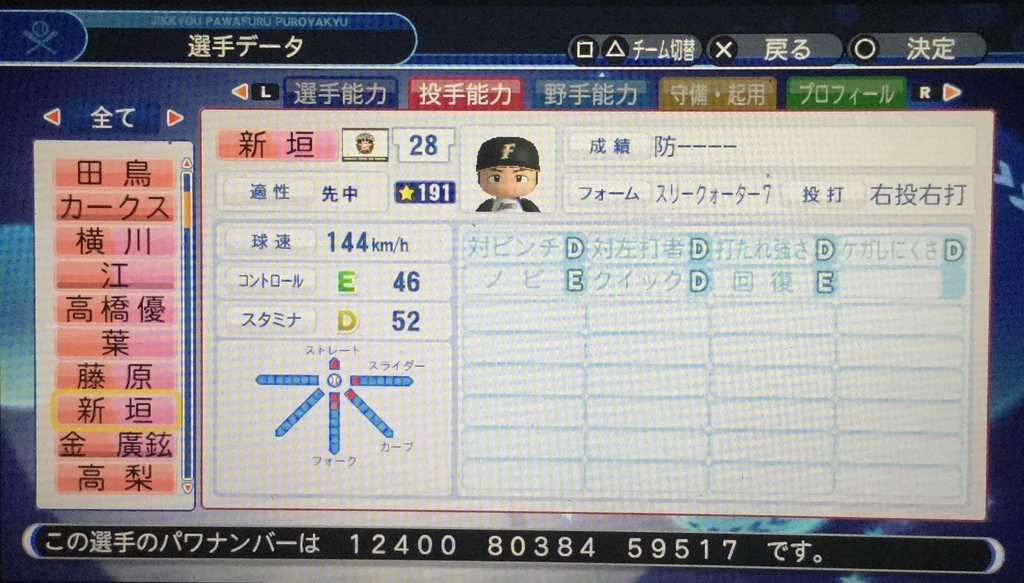 新垣勇人(2018年戦力外、引退選手)(パワプロ2018再現選手) 区星のゲームブログ
