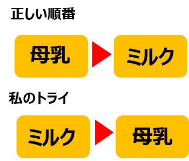 f:id:gak8:20200526143126p:plain f:id:gak8:20200526143126p:plain