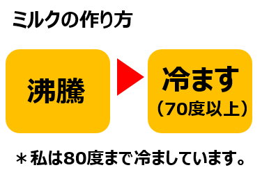 f:id:gak8:20200526143452p:plain f:id:gak8:20200526143452p:plain