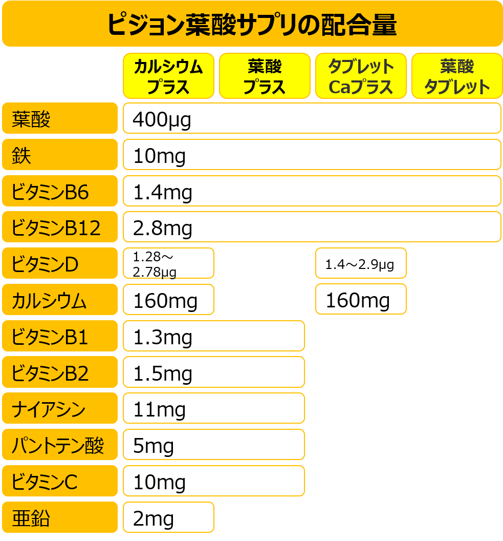f:id:gak8:20200801005342p:plain