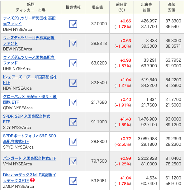 f:id:gakku55:20200615141743p:plain