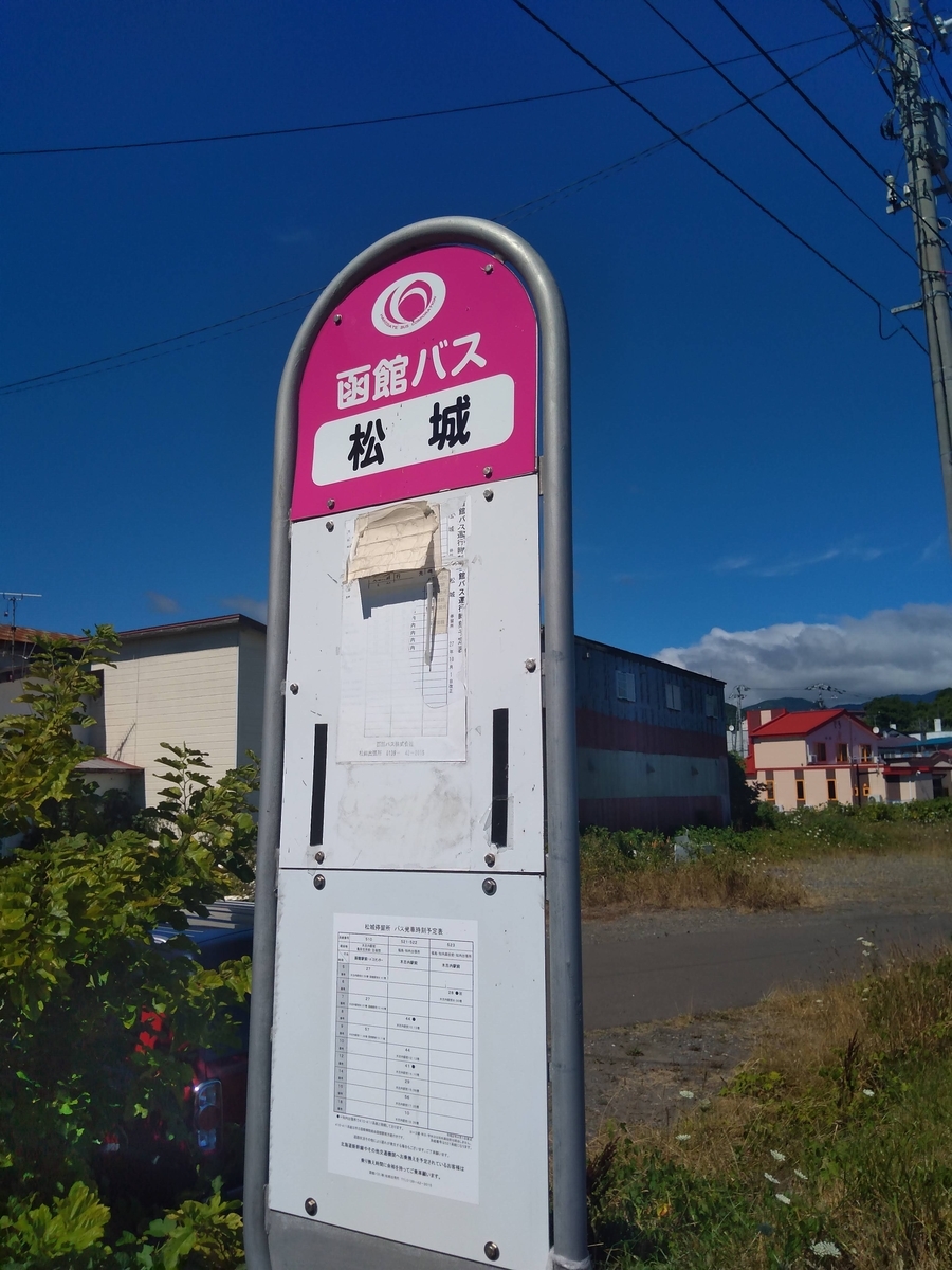 f:id:gakky179:20210905003859j:plain