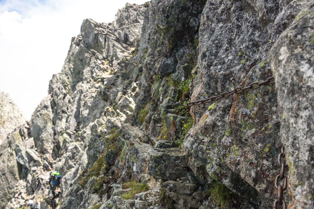f:id:gaktraverse:20180717225253j:plain f:id:gaktraverse:20180717225253j:plain