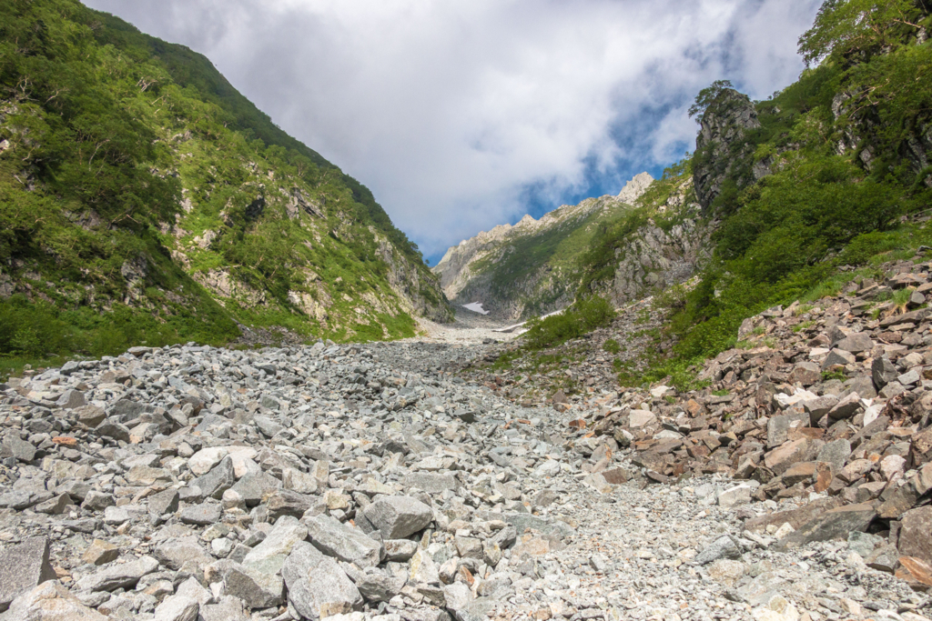 f:id:gaktraverse:20180717225500j:plain f:id:gaktraverse:20180717225500j:plain