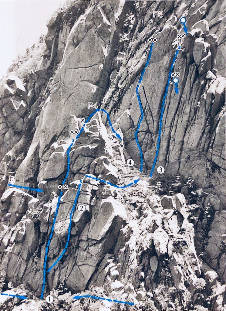 f:id:gaktraverse:20190805232101j:plain f:id:gaktraverse:20190805232101j:plain