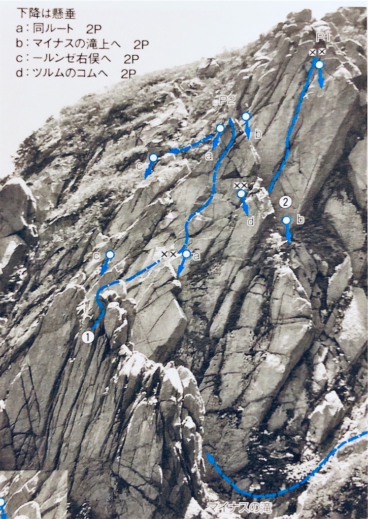 f:id:gaktraverse:20190805232125j:plain f:id:gaktraverse:20190805232125j:plain