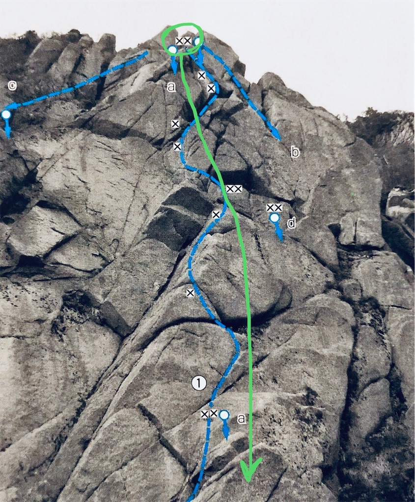 f:id:gaktraverse:20190806000605j:plain f:id:gaktraverse:20190806000605j:plain