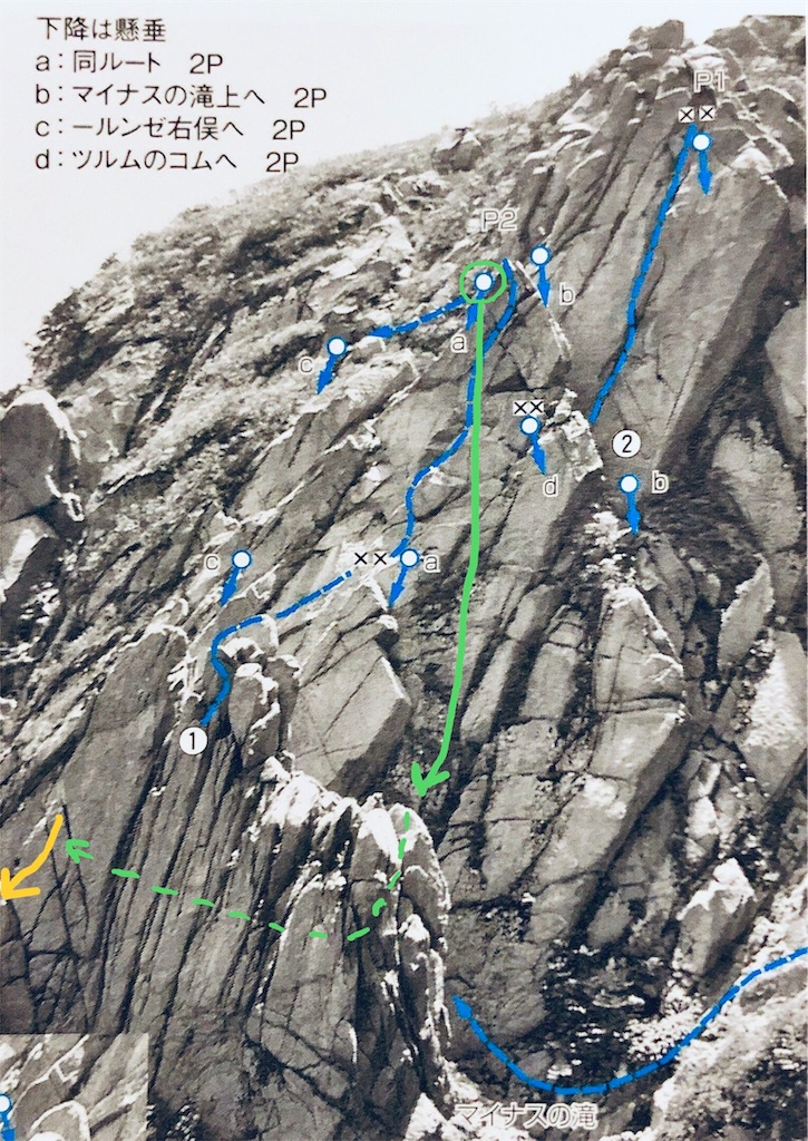 f:id:gaktraverse:20190806000612j:plain f:id:gaktraverse:20190806000612j:plain