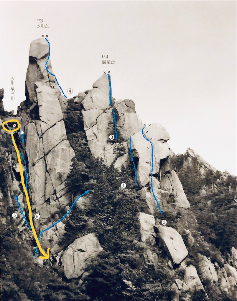 f:id:gaktraverse:20190806001306j:plain f:id:gaktraverse:20190806001306j:plain