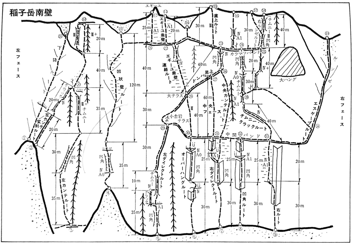 f:id:gaktraverse:20191009121238j:plain