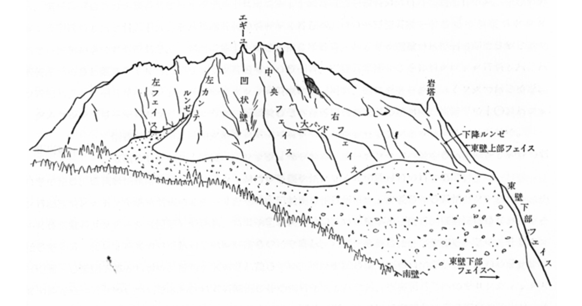 f:id:gaktraverse:20191009121249p:plain