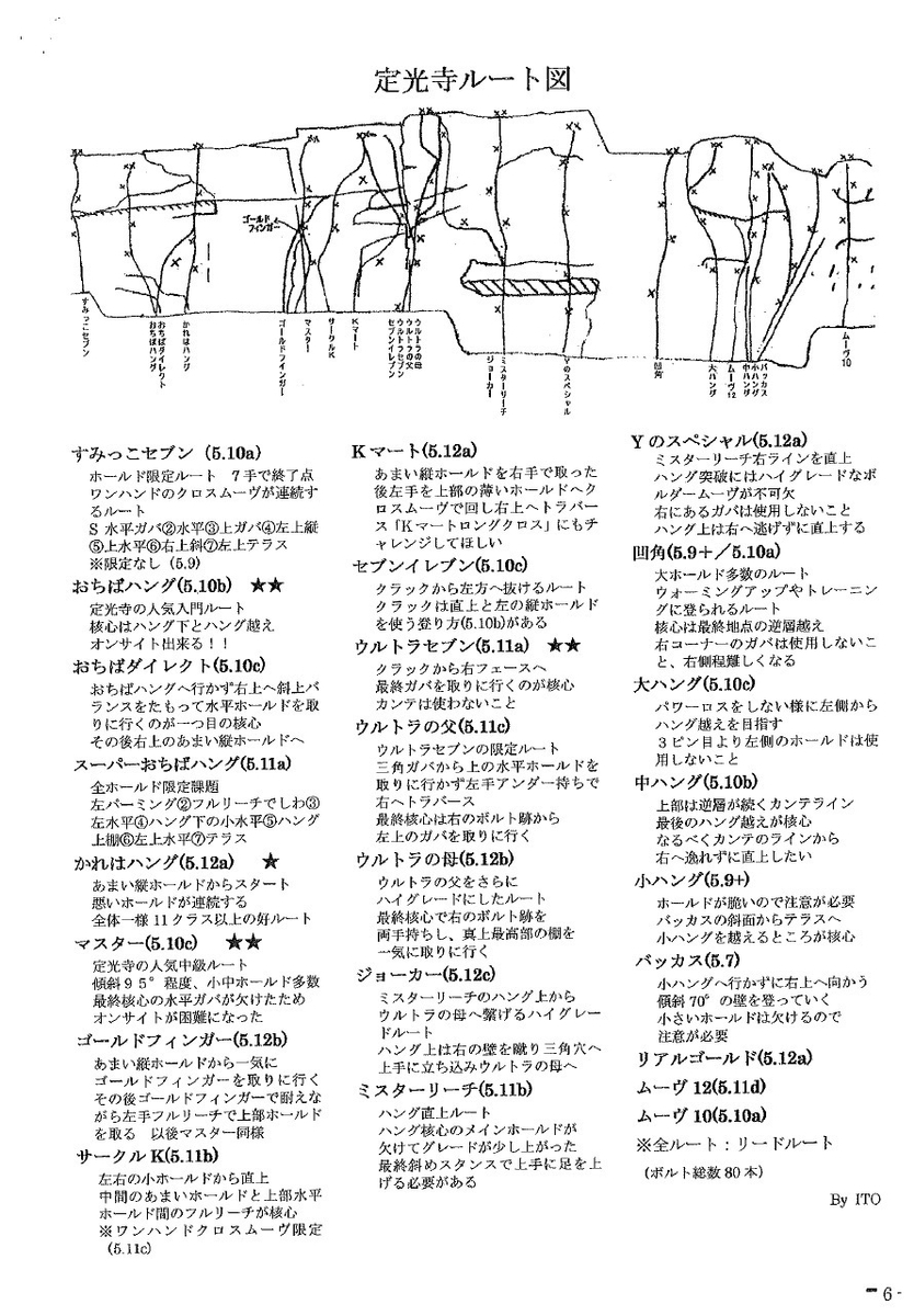 f:id:gaktraverse:20191201175446j:plain