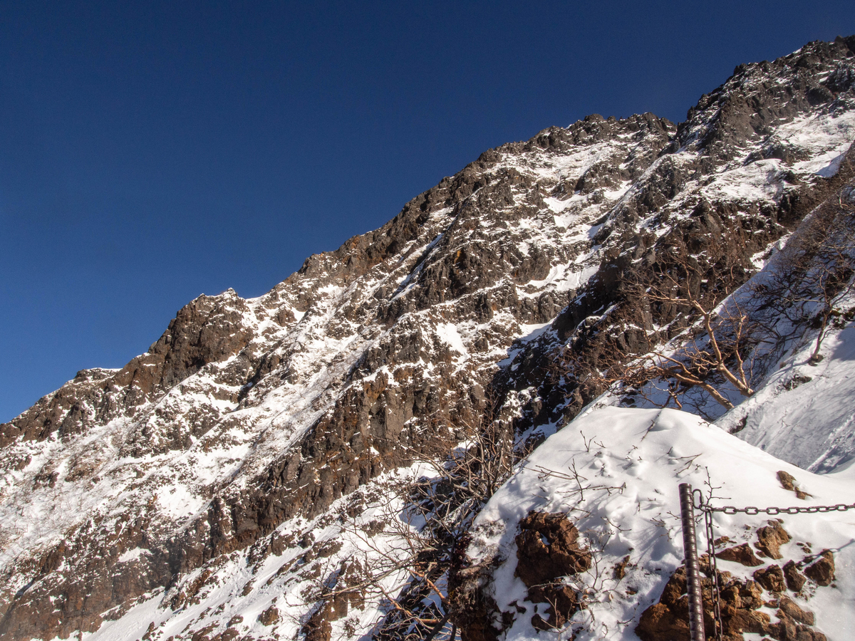f:id:gaktraverse:20200215150805j:plain f:id:gaktraverse:20200215150805j:plain