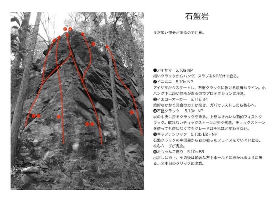f:id:gaktraverse:20200907101201j:plain f:id:gaktraverse:20200907101201j:plain