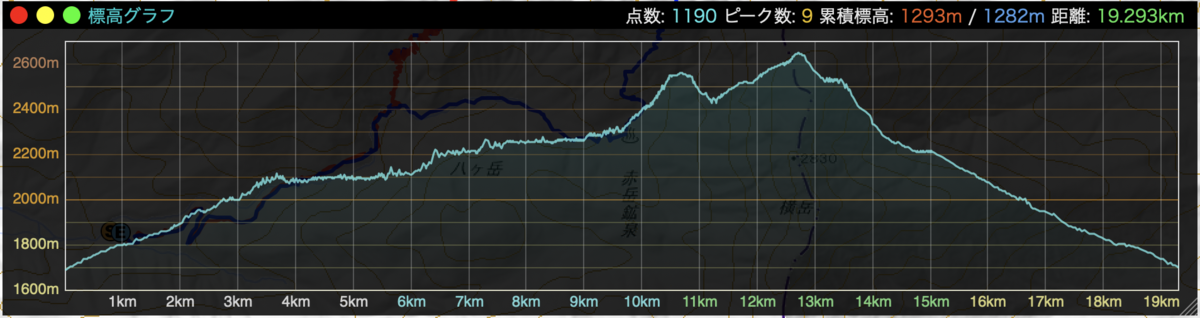 f:id:gaktraverse:20201230181426p:plain