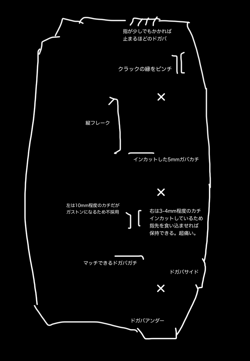 f:id:gaktraverse:20211031211213j:plain