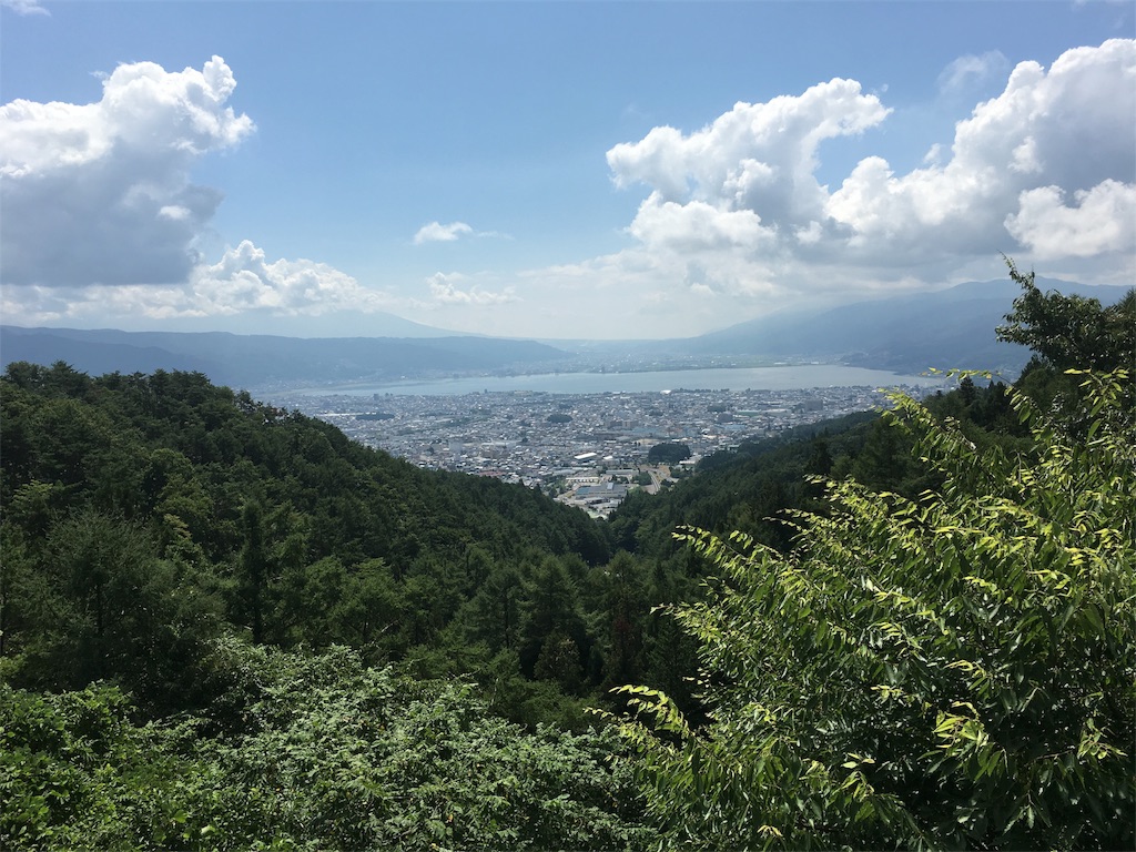 f:id:gakublog:20180811110553j:image f:id:gakublog:20180811110553j:image