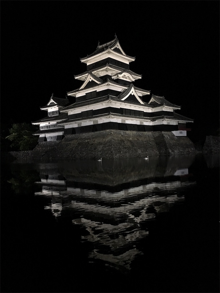 f:id:gakublog:20180811214855j:image f:id:gakublog:20180811214855j:image