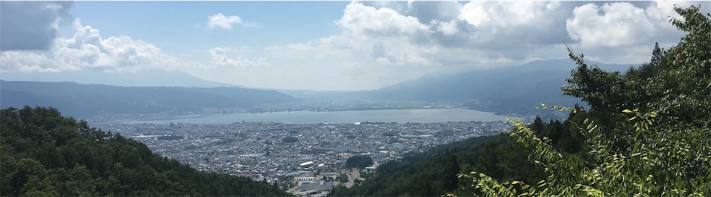f:id:gakublog:20190106190936j:image f:id:gakublog:20190106190936j:image