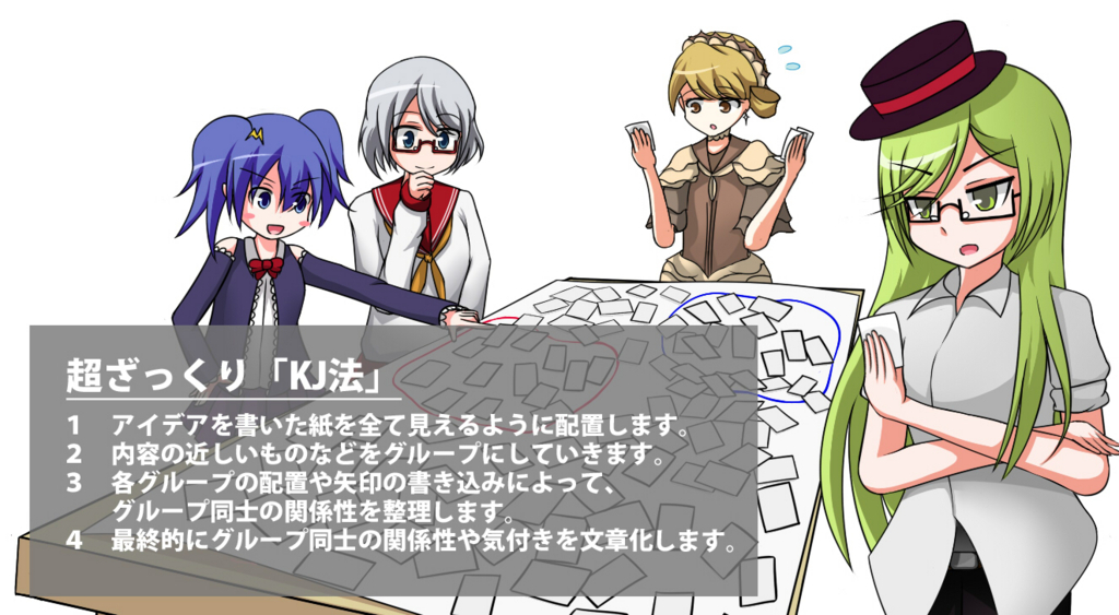 f:id:gakujutsuSG:20180314230611j:plain f:id:gakujutsuSG:20180314230611j:plain