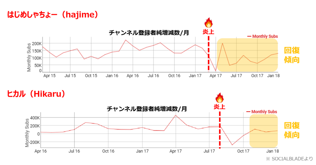 f:id:gakujutsuSG:20180314231046p:plain f:id:gakujutsuSG:20180314231046p:plain