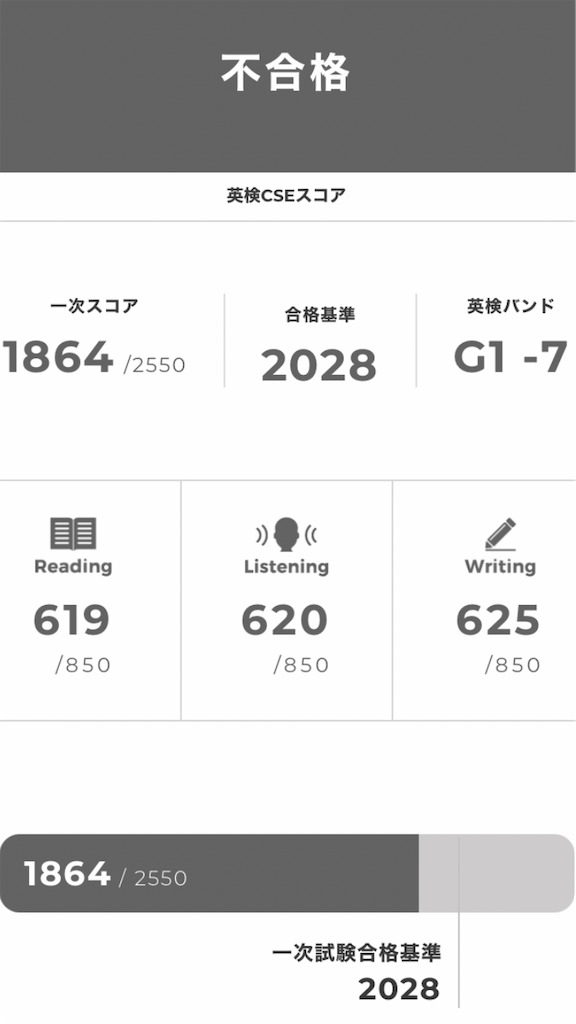 f:id:gakukin:20210616161707p:image f:id:gakukin:20210616161707p:image