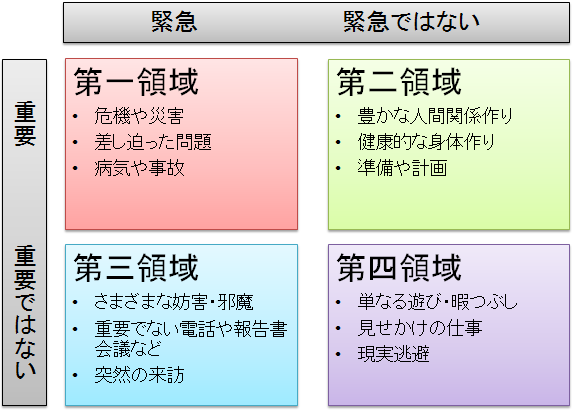 f:id:gakuseinomirai:20161014174137p:plain f:id:gakuseinomirai:20161014174137p:plain
