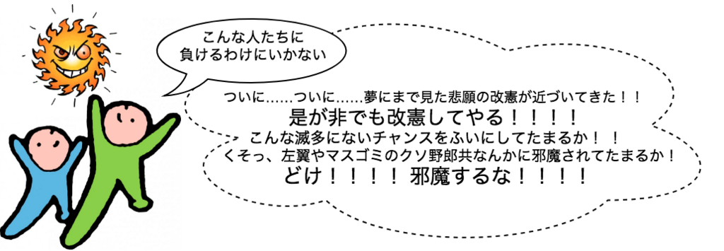 自民党の本音