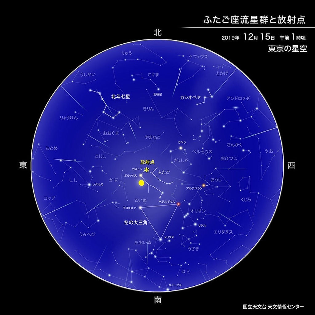 f:id:galdra:20191213201846j:image
