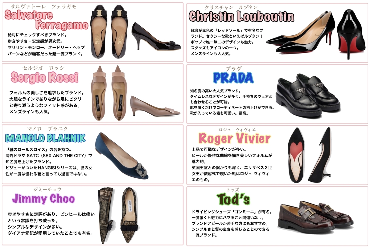 2022年クリスマスプレゼント 彼女・奥様へ贈るおすすめのシューズをご 