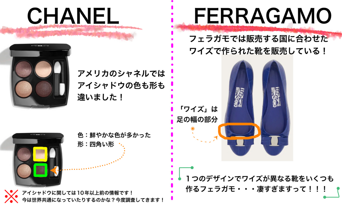 海外でハイブランドを安く買う時代は終わった！？海外旅行へ行くあなた