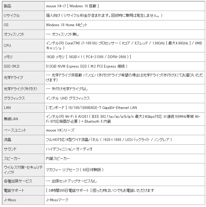 f:id:gallon96_d:20200919140239j:plain f:id:gallon96_d:20200919140239j:plain