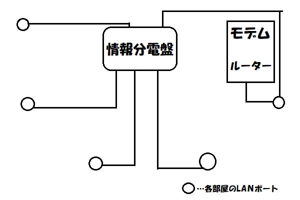 f:id:gallon96_d:20210903140710p:plain