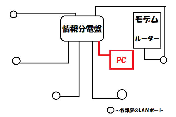 f:id:gallon96_d:20210903145437p:plain