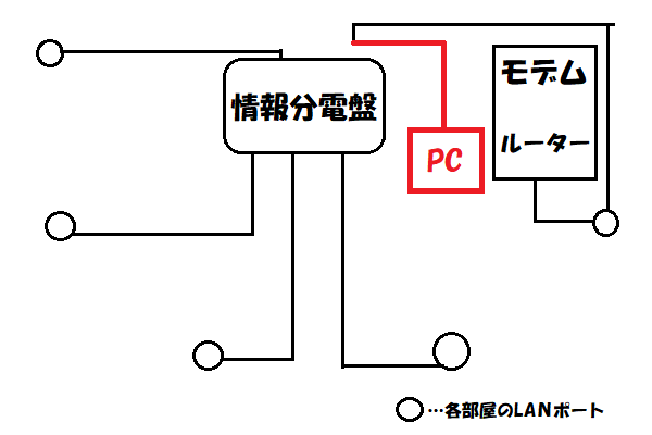 f:id:gallon96_d:20210903145816p:plain