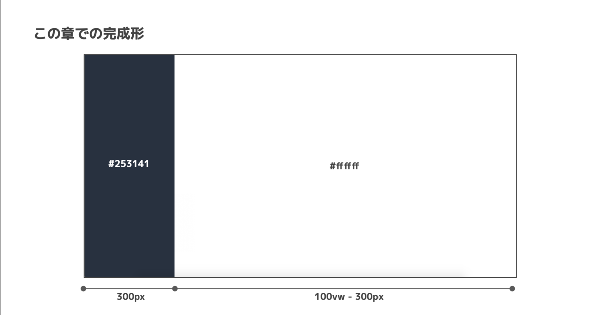 f:id:galmba04:20210619104639p:plain