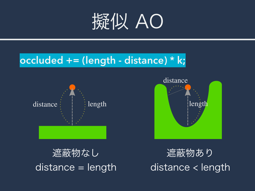 f:id:gam-22:20160911121541p:plain