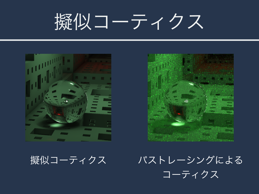 f:id:gam-22:20160911122333p:plain