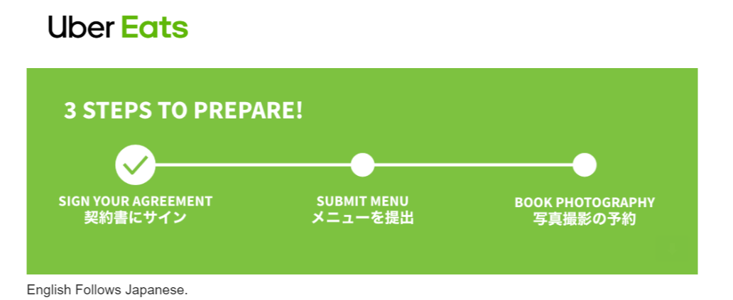 飲食店がUberEatsを導入した！売上は？手数料は？ - 元ミス宗右衛門町 