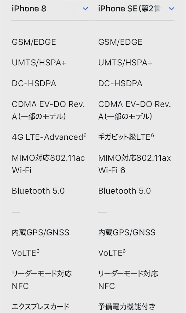 f:id:game-allergy:20200513182918j:image
