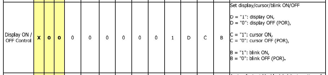 コントローラIC（US2066）のデータシート