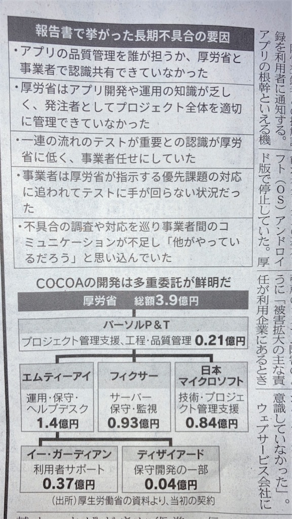 f:id:game-allergy:20210417103937j:image