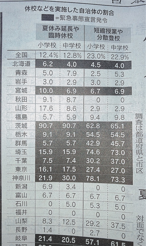 f:id:game-allergy:20210908093805j:image