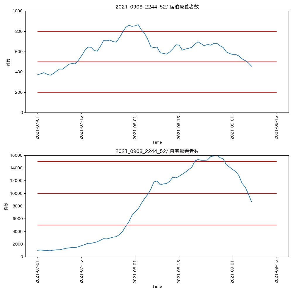 f:id:game-allergy:20210908225235j:plain
