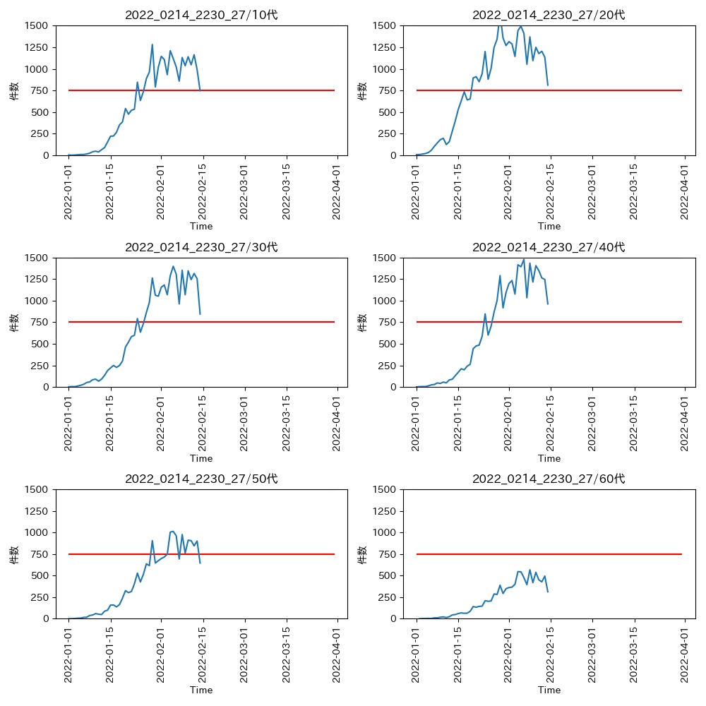 f:id:game-allergy:20220214223524j:plain