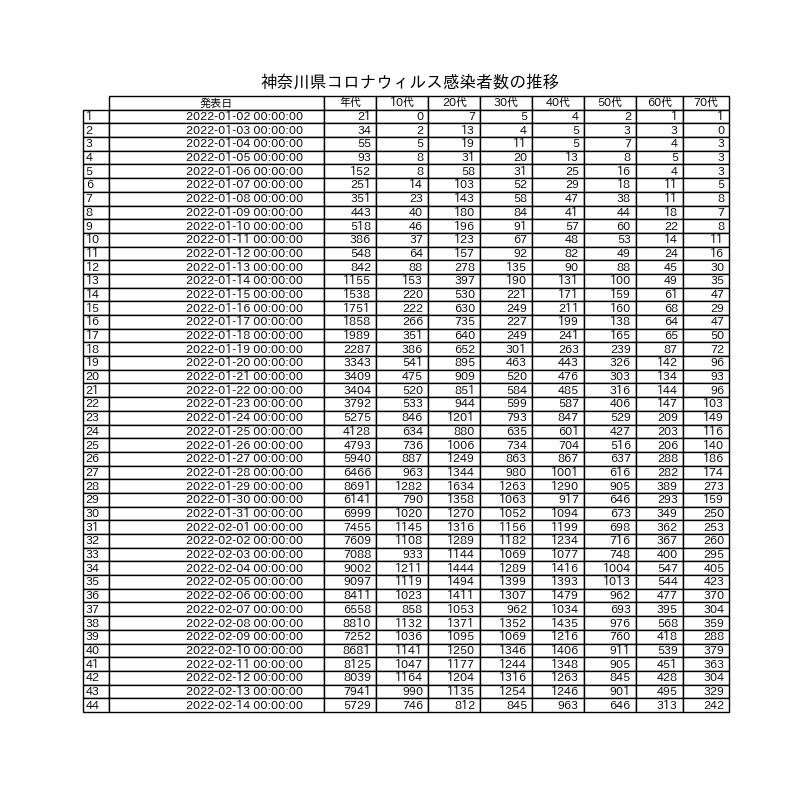 f:id:game-allergy:20220214223534j:plain