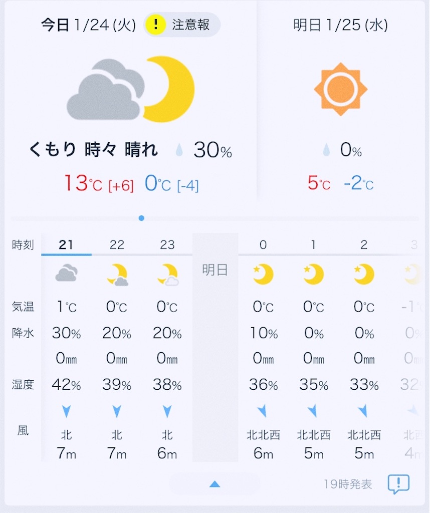 f:id:game-allergy:20230124210325j:image